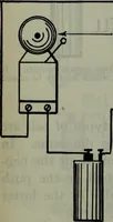An illustration from Hawkins electrical guide ... : questions, answers & illustrations : a progressive course of study for engineers, electricians, students and those desiring to acquire a working knowledge of electricity and its applications ; a practical treatise (1914)