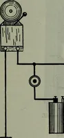 An illustration from Hawkins electrical guide ... : questions, answers & illustrations : a progressive course of study for engineers, electricians, students and those desiring to acquire a working knowledge of electricity and its applications ; a practical treatise (1914)