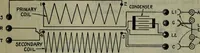 An illustration from Hawkins electrical guide ... : questions, answers & illustrations : a progressive course of study for engineers, electricians, students and those desiring to acquire a working knowledge of electricity and its applications ; a practical treatise (1914)