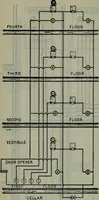 An illustration from Hawkins electrical guide ... : questions, answers & illustrations : a progressive course of study for engineers, electricians, students and those desiring to acquire a working knowledge of electricity and its applications ; a practical treatise (1914)