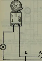 An illustration from Hawkins electrical guide ... : questions, answers & illustrations : a progressive course of study for engineers, electricians, students and those desiring to acquire a working knowledge of electricity and its applications ; a practical treatise (1914)