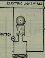 An illustration from Hawkins electrical guide ... : questions, answers & illustrations : a progressive course of study for engineers, electricians, students and those desiring to acquire a working knowledge of electricity and its applications ; a practical treatise (1914)