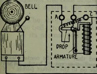 An illustration from Hawkins electrical guide ... : questions, answers & illustrations : a progressive course of study for engineers, electricians, students and those desiring to acquire a working knowledge of electricity and its applications ; a practical treatise (1914)