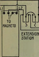 An illustration from Hawkins electrical guide ... : questions, answers & illustrations : a progressive course of study for engineers, electricians, students and those desiring to acquire a working knowledge of electricity and its applications ; a practical treatise (1914)