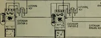 Picture 16 of 620 from Hawkins electrical guide ... : questions, answers & illustrations : a progressive course of study for engineers, electricians, students and those desiring to acquire a working knowledge of electricity and its applications ; a practical treatise (1914), leaf 32