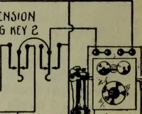 Picture 17 of 620 from Hawkins electrical guide ... : questions, answers & illustrations : a progressive course of study for engineers, electricians, students and those desiring to acquire a working knowledge of electricity and its applications ; a practical treatise (1914), leaf 32