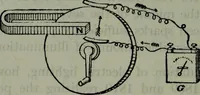 An illustration from Hawkins electrical guide ... : questions, answers & illustrations : a progressive course of study for engineers, electricians, students and those desiring to acquire a working knowledge of electricity and its applications ; a practical treatise (1914)