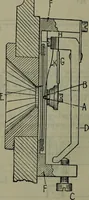 An illustration from Hawkins electrical guide ... : questions, answers & illustrations : a progressive course of study for engineers, electricians, students and those desiring to acquire a working knowledge of electricity and its applications ; a practical treatise (1914)