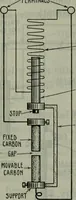 An illustration from Hawkins electrical guide ... : questions, answers & illustrations : a progressive course of study for engineers, electricians, students and those desiring to acquire a working knowledge of electricity and its applications ; a practical treatise (1914)
