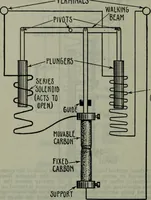 An illustration from Hawkins electrical guide ... : questions, answers & illustrations : a progressive course of study for engineers, electricians, students and those desiring to acquire a working knowledge of electricity and its applications ; a practical treatise (1914)