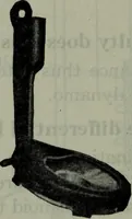 An illustration from Hawkins electrical guide ... : questions, answers & illustrations : a progressive course of study for engineers, electricians, students and those desiring to acquire a working knowledge of electricity and its applications ; a practical treatise (1914)
