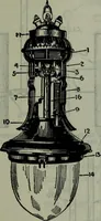 An illustration from Hawkins electrical guide ... : questions, answers & illustrations : a progressive course of study for engineers, electricians, students and those desiring to acquire a working knowledge of electricity and its applications ; a practical treatise (1914)