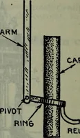 An illustration from Hawkins electrical guide ... : questions, answers & illustrations : a progressive course of study for engineers, electricians, students and those desiring to acquire a working knowledge of electricity and its applications ; a practical treatise (1914)