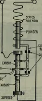 An illustration from Hawkins electrical guide ... : questions, answers & illustrations : a progressive course of study for engineers, electricians, students and those desiring to acquire a working knowledge of electricity and its applications ; a practical treatise (1914)
