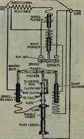 Picture 374 of 620 from Hawkins electrical guide ... : questions, answers & illustrations : a progressive course of study for engineers, electricians, students and those desiring to acquire a working knowledge of electricity and its applications ; a practical treatise (1914), leaf 347
