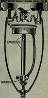 An illustration from Hawkins electrical guide ... : questions, answers & illustrations : a progressive course of study for engineers, electricians, students and those desiring to acquire a working knowledge of electricity and its applications ; a practical treatise (1914)
