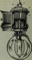 An illustration from Hawkins electrical guide ... : questions, answers & illustrations : a progressive course of study for engineers, electricians, students and those desiring to acquire a working knowledge of electricity and its applications ; a practical treatise (1914)