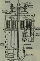 An illustration from Hawkins electrical guide ... : questions, answers & illustrations : a progressive course of study for engineers, electricians, students and those desiring to acquire a working knowledge of electricity and its applications ; a practical treatise (1914)