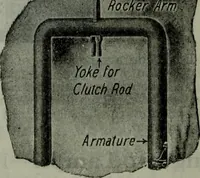 Picture 406 of 620 from Hawkins electrical guide ... : questions, answers & illustrations : a progressive course of study for engineers, electricians, students and those desiring to acquire a working knowledge of electricity and its applications ; a practical treatise (1914), leaf 374