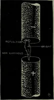Picture 407 of 620 from Hawkins electrical guide ... : questions, answers & illustrations : a progressive course of study for engineers, electricians, students and those desiring to acquire a working knowledge of electricity and its applications ; a practical treatise (1914), leaf 375
