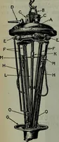 An illustration from Hawkins electrical guide ... : questions, answers & illustrations : a progressive course of study for engineers, electricians, students and those desiring to acquire a working knowledge of electricity and its applications ; a practical treatise (1914)
