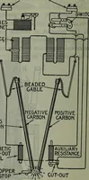 An illustration from Hawkins electrical guide ... : questions, answers & illustrations : a progressive course of study for engineers, electricians, students and those desiring to acquire a working knowledge of electricity and its applications ; a practical treatise (1914)