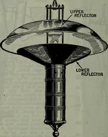 An illustration from Hawkins electrical guide ... : questions, answers & illustrations : a progressive course of study for engineers, electricians, students and those desiring to acquire a working knowledge of electricity and its applications ; a practical treatise (1914)
