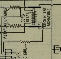 An illustration from Hawkins electrical guide ... : questions, answers & illustrations : a progressive course of study for engineers, electricians, students and those desiring to acquire a working knowledge of electricity and its applications ; a practical treatise (1914)