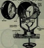An illustration from Hawkins electrical guide ... : questions, answers & illustrations : a progressive course of study for engineers, electricians, students and those desiring to acquire a working knowledge of electricity and its applications ; a practical treatise (1914)