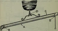 An illustration from Hawkins electrical guide ... : questions, answers & illustrations : a progressive course of study for engineers, electricians, students and those desiring to acquire a working knowledge of electricity and its applications ; a practical treatise (1914)