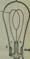 An illustration from Hawkins electrical guide ... : questions, answers & illustrations : a progressive course of study for engineers, electricians, students and those desiring to acquire a working knowledge of electricity and its applications ; a practical treatise (1914)