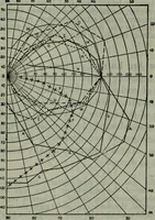 An illustration from Hawkins electrical guide ... : questions, answers & illustrations : a progressive course of study for engineers, electricians, students and those desiring to acquire a working knowledge of electricity and its applications ; a practical treatise (1914)