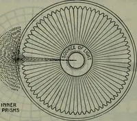 Picture 463 of 620 from Hawkins electrical guide ... : questions, answers & illustrations : a progressive course of study for engineers, electricians, students and those desiring to acquire a working knowledge of electricity and its applications ; a practical treatise (1914), leaf 429