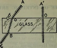 An illustration from Hawkins electrical guide ... : questions, answers & illustrations : a progressive course of study for engineers, electricians, students and those desiring to acquire a working knowledge of electricity and its applications ; a practical treatise (1914)