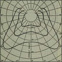 An illustration from Hawkins electrical guide ... : questions, answers & illustrations : a progressive course of study for engineers, electricians, students and those desiring to acquire a working knowledge of electricity and its applications ; a practical treatise (1914)