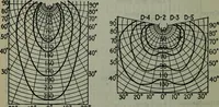 An illustration from Hawkins electrical guide ... : questions, answers & illustrations : a progressive course of study for engineers, electricians, students and those desiring to acquire a working knowledge of electricity and its applications ; a practical treatise (1914)