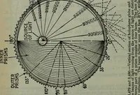 An illustration from Hawkins electrical guide ... : questions, answers & illustrations : a progressive course of study for engineers, electricians, students and those desiring to acquire a working knowledge of electricity and its applications ; a practical treatise (1914)