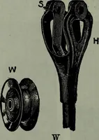 An illustration from Hawkins electrical guide ... : questions, answers & illustrations : a progressive course of study for engineers, electricians, students and those desiring to acquire a working knowledge of electricity and its applications ; a practical treatise (1914)