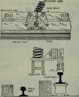 Picture 487 of 620 from Hawkins electrical guide ... : questions, answers & illustrations : a progressive course of study for engineers, electricians, students and those desiring to acquire a working knowledge of electricity and its applications ; a practical treatise (1914), leaf 458