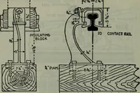 An illustration from Hawkins electrical guide ... : questions, answers & illustrations : a progressive course of study for engineers, electricians, students and those desiring to acquire a working knowledge of electricity and its applications ; a practical treatise (1914)