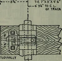 An illustration from Hawkins electrical guide ... : questions, answers & illustrations : a progressive course of study for engineers, electricians, students and those desiring to acquire a working knowledge of electricity and its applications ; a practical treatise (1914)