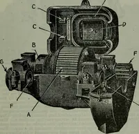 An illustration from Hawkins electrical guide ... : questions, answers & illustrations : a progressive course of study for engineers, electricians, students and those desiring to acquire a working knowledge of electricity and its applications ; a practical treatise (1914)