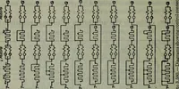 An illustration from Hawkins electrical guide ... : questions, answers & illustrations : a progressive course of study for engineers, electricians, students and those desiring to acquire a working knowledge of electricity and its applications ; a practical treatise (1914)