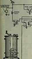 An illustration from Hawkins electrical guide ... : questions, answers & illustrations : a progressive course of study for engineers, electricians, students and those desiring to acquire a working knowledge of electricity and its applications ; a practical treatise (1914)