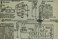 An illustration from Hawkins electrical guide ... : questions, answers & illustrations : a progressive course of study for engineers, electricians, students and those desiring to acquire a working knowledge of electricity and its applications ; a practical treatise (1914)