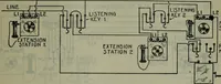 Picture 41 of 620 from Hawkins electrical guide ... : questions, answers & illustrations : a progressive course of study for engineers, electricians, students and those desiring to acquire a working knowledge of electricity and its applications ; a practical treatise (1914), leaf 50