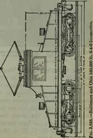 An illustration from Hawkins electrical guide ... : questions, answers & illustrations : a progressive course of study for engineers, electricians, students and those desiring to acquire a working knowledge of electricity and its applications ; a practical treatise (1914)