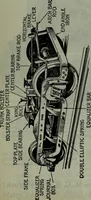An illustration from Hawkins electrical guide ... : questions, answers & illustrations : a progressive course of study for engineers, electricians, students and those desiring to acquire a working knowledge of electricity and its applications ; a practical treatise (1914)
