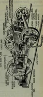An illustration from Hawkins electrical guide ... : questions, answers & illustrations : a progressive course of study for engineers, electricians, students and those desiring to acquire a working knowledge of electricity and its applications ; a practical treatise (1914)