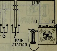 An illustration from Hawkins electrical guide ... : questions, answers & illustrations : a progressive course of study for engineers, electricians, students and those desiring to acquire a working knowledge of electricity and its applications ; a practical treatise (1914)